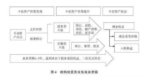 深化国有企业改革 发展新质生产力